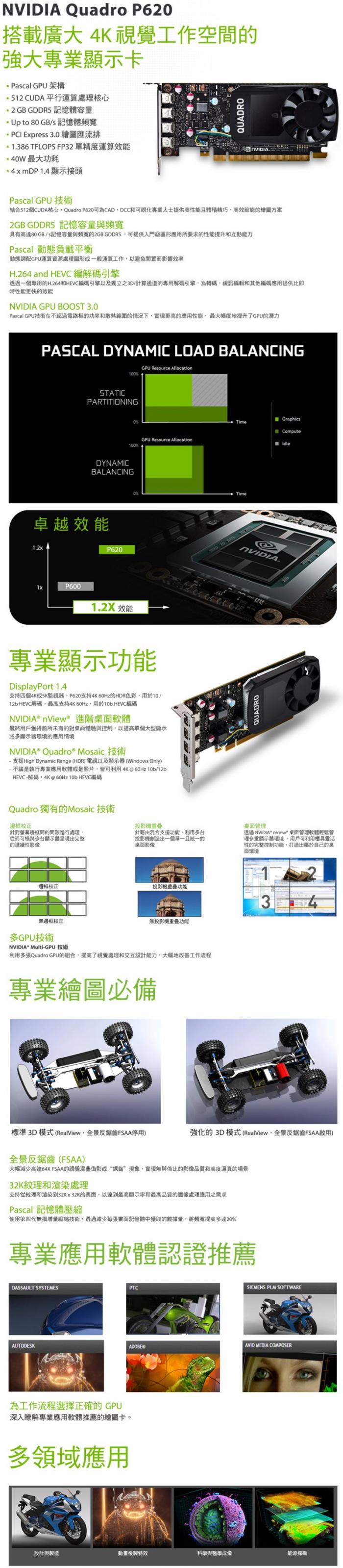 麗台 Quadro P620 2GB GDDR5 送mDP轉DVI線