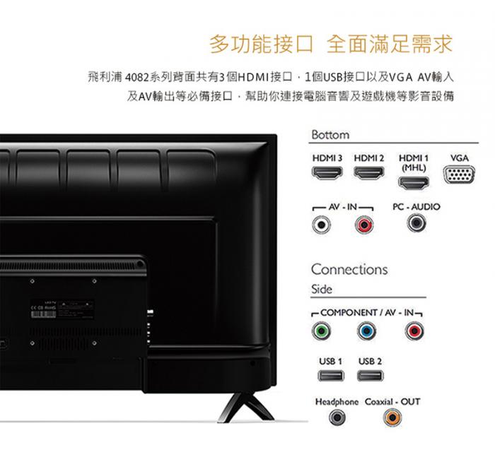 Philips 50PFH4082/96 50