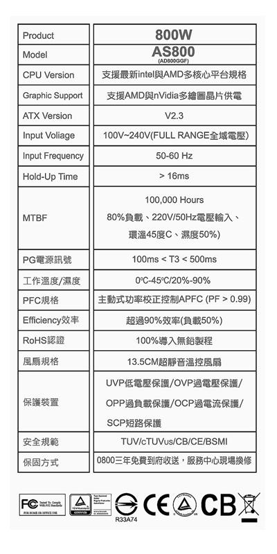 SEED 種子 T10 800W 金牌