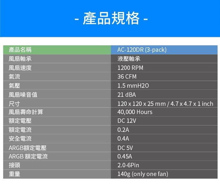 Apexgaming (首利) 艾湃電競 12公分 ARGB風扇組(內含風扇*3+控制盒*1)