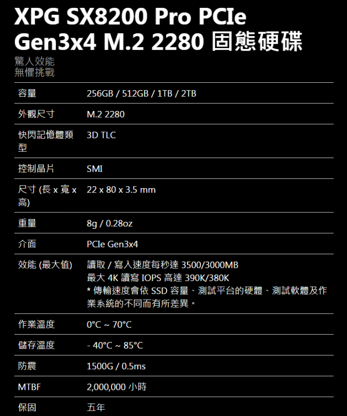 威剛 SX8200 PRO 1TB PCIe M.2 附散XPG熱片