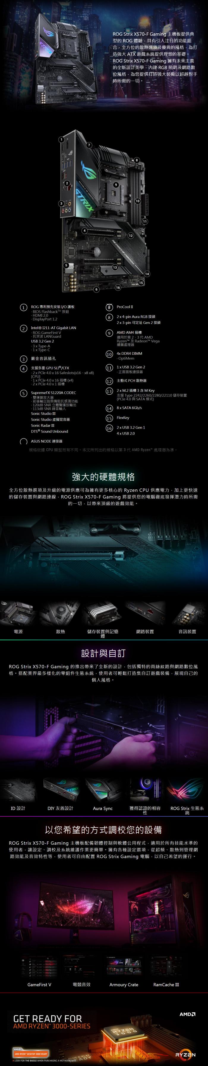 華碩 STRIX X570-F GAMING