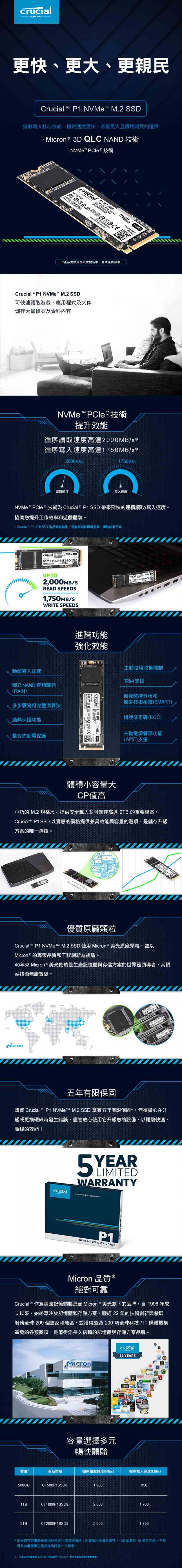 美光 Micron Crucial P1 500G M.2 PCIe 2280