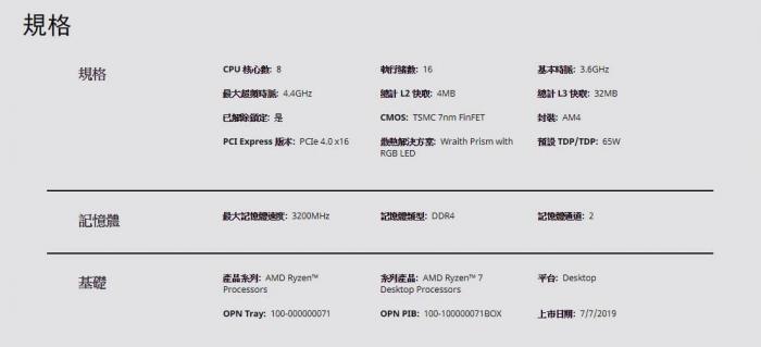 AMD R7 3700X 無內顯 限搭板