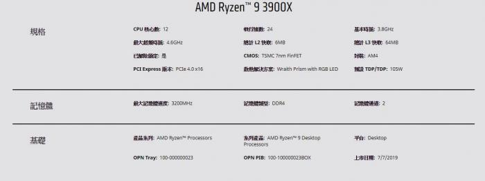 AMD R9 3900X 無內顯