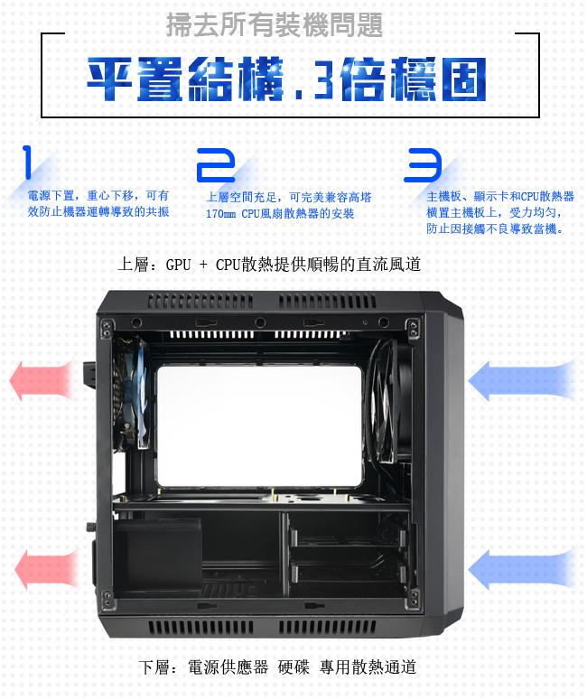 視博通 GC03(B) 小尖兵 RGB M-ATX