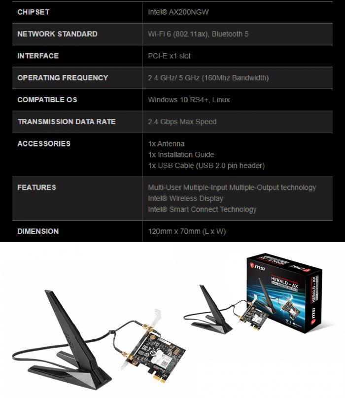 微星HERALD-AX 無線藍芽網卡 (Intel AX200NGW WIFI 6 ) 會員特價