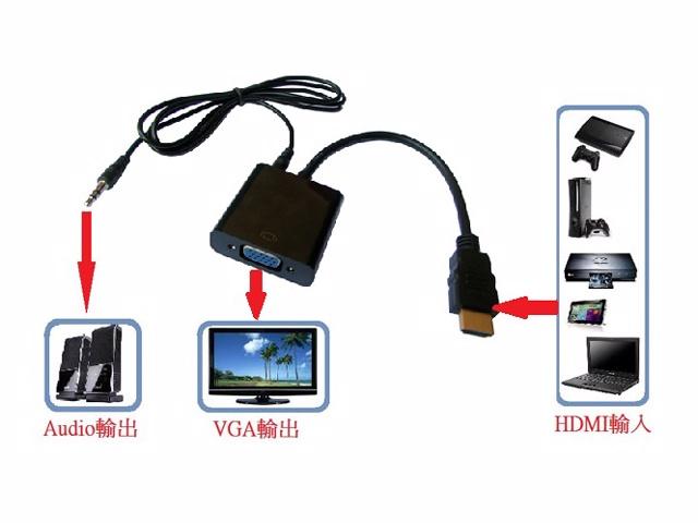 HDMI(公) 轉 VGA(母) (黑) 轉接頭 附音源線