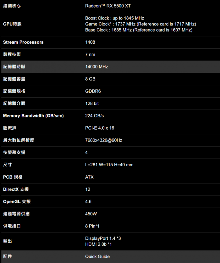 技嘉 Radeon RX 5500 XT GAMING OC 8G 登錄送GODFALL眾神殞落序號 -10/03