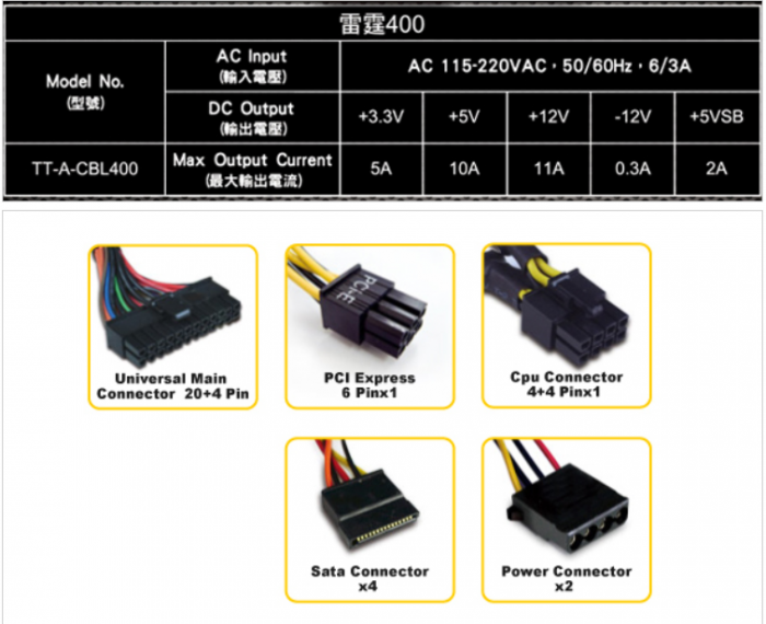 aibo 雷霆 400W 工業包