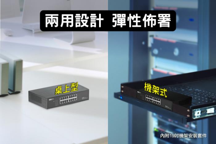 TOTOLINK SG16D 16埠 Gigabit 鐵殼