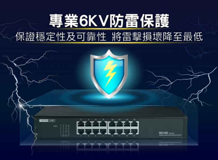 TOTOLINK SG16D 16埠 Gigabit 鐵殼