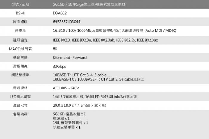 TOTOLINK SG16D 16埠 Gigabit 鐵殼