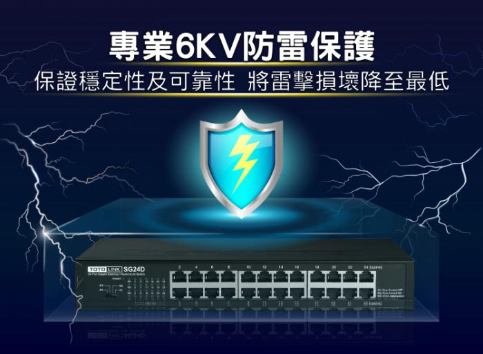 TOTOLINK SG24D 24埠 Gigabit 鐵殼