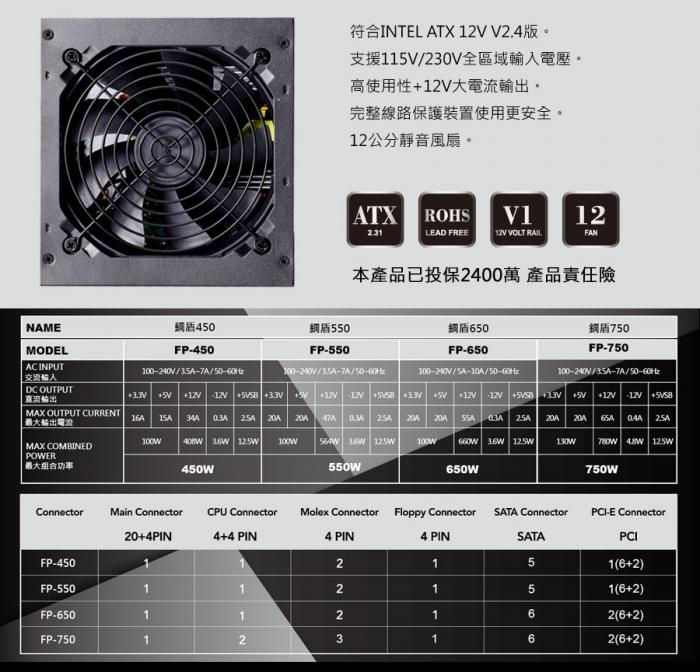 翰欣 銅盾 550W 銅牌