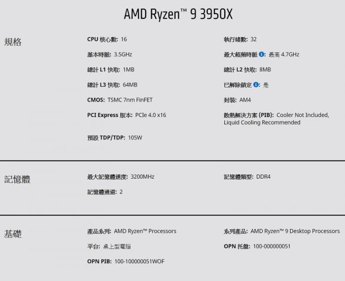 AMD Ryzen 9 R9-3950X (不含風扇) (無內顯) 