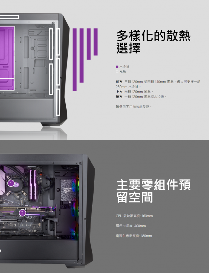 酷碼 MasterBox K500 A.RGB (ATX) (不可光碟) 指送