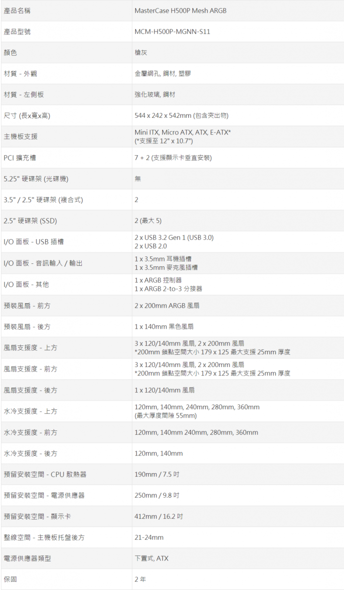 酷碼 Mastercase H500P Mesh ARGB 白色 預定