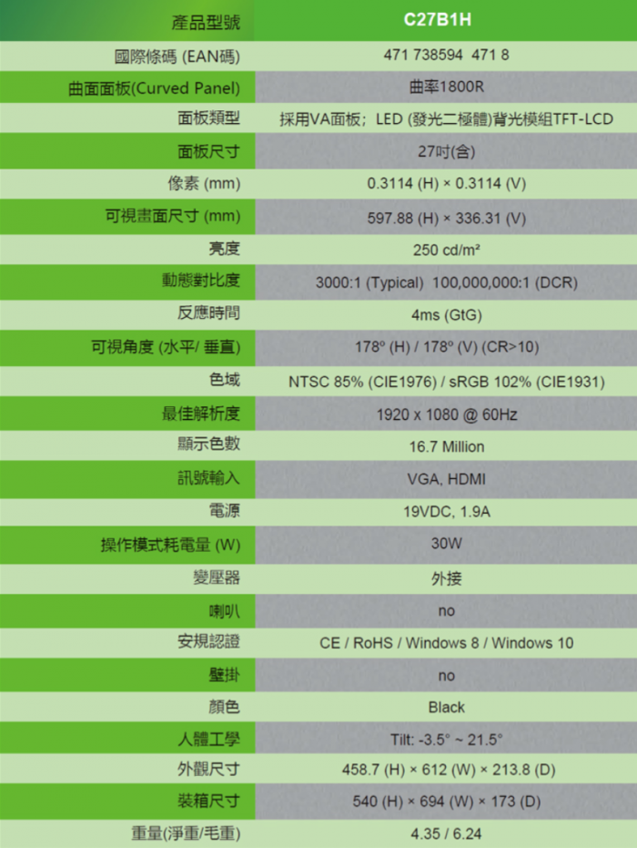 AOC C27B1H VA曲面螢幕 27吋