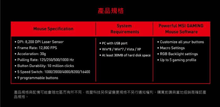 微星 interceptor DS200 電競滑鼠 (拍賣商家須照建議售價)