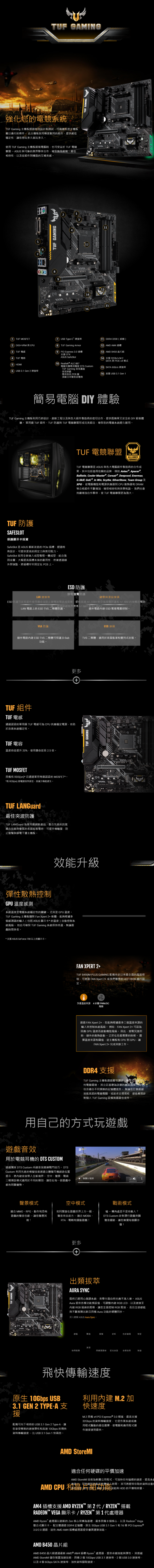 華碩 TUF B450M-PLUS GAMING