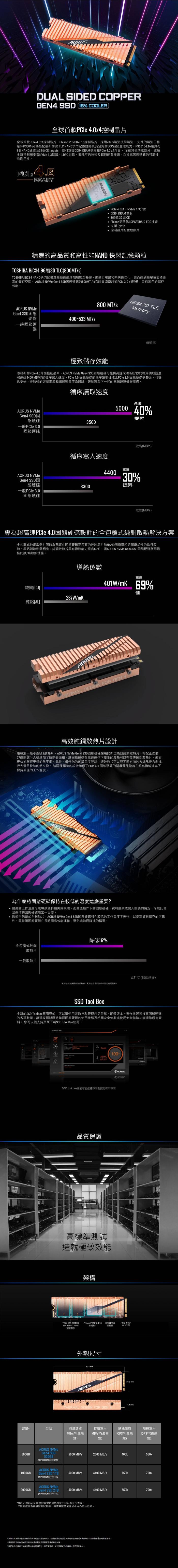 技嘉 AORUS NVMe Gen4 SSD 500G 限搭技嘉X570主機板省500