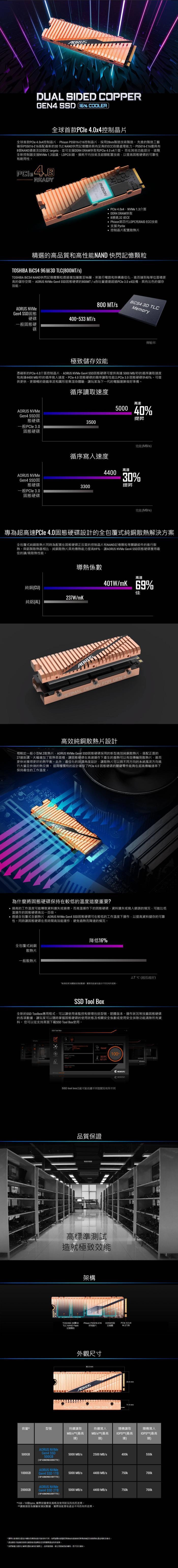 技嘉 AORUS NVMe Gen4 SSD 1TB