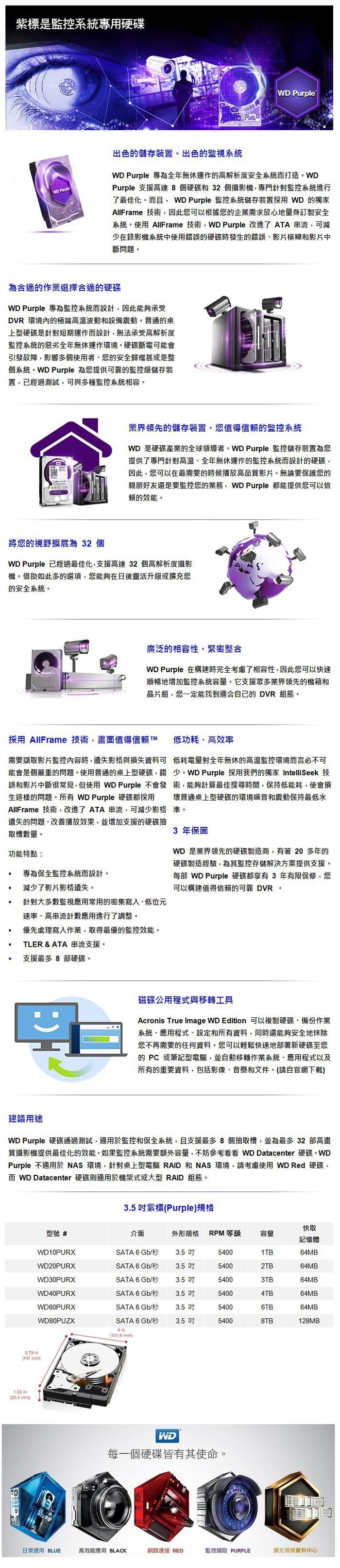 WD 10PURZ 1TB 監控紫標 代理商盒裝