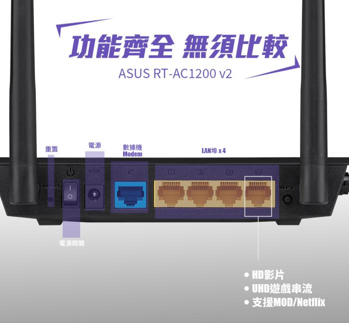 華碩 RT-AC1200 V2