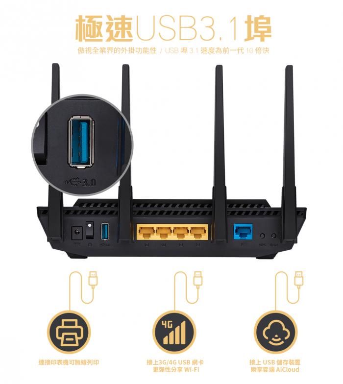 華碩 RT-AX3000 WiFi 6