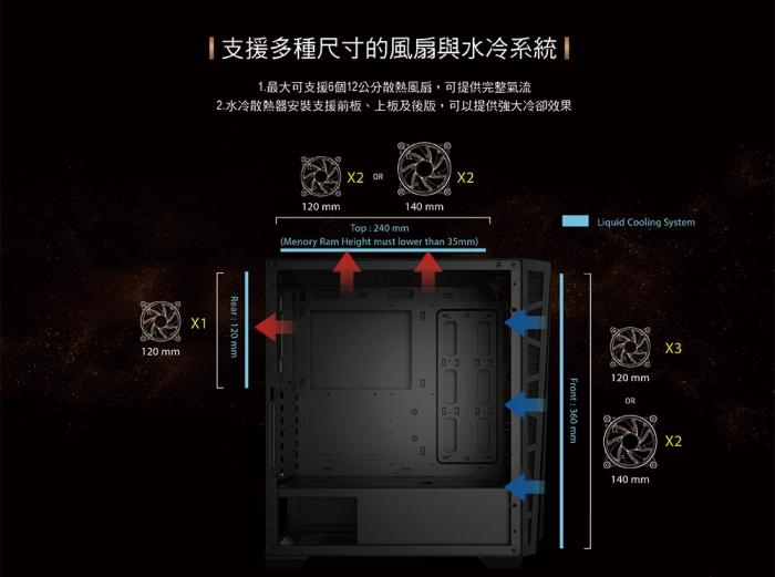 Xigmatek Cyclops Black 賽克勒斯 ARGB 風扇*4