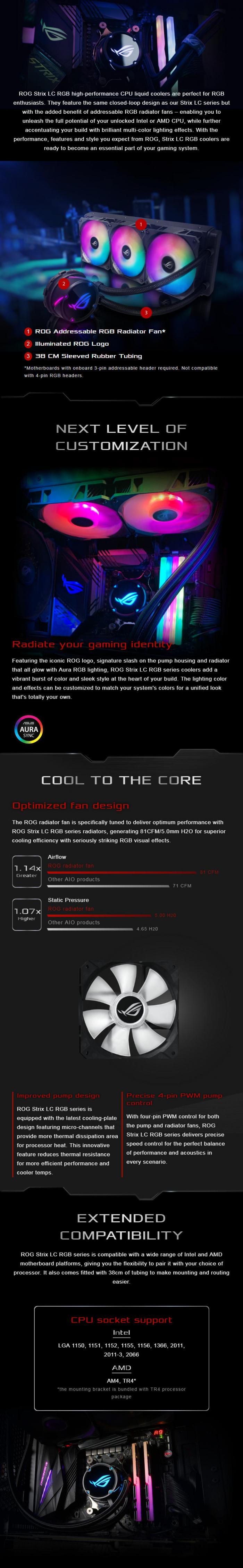 華碩 ROG STRIX LC 360 RGB 飛龍水冷