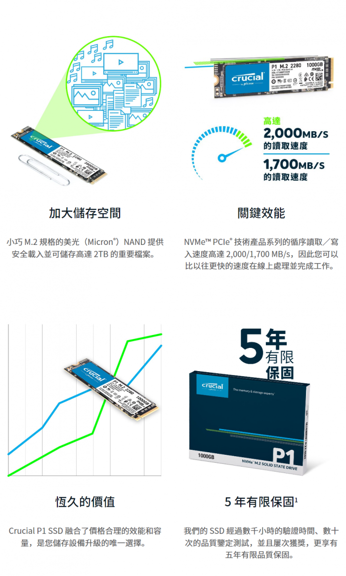 美光 Micron Crucial P1 2TB M.2 PCIe 2280
