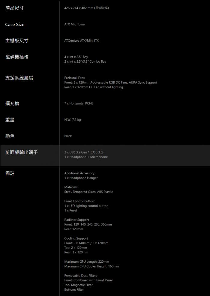 華碩 TUF Gaming GT301