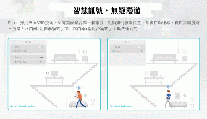 TP-LINK DECO M9 Plus 一入