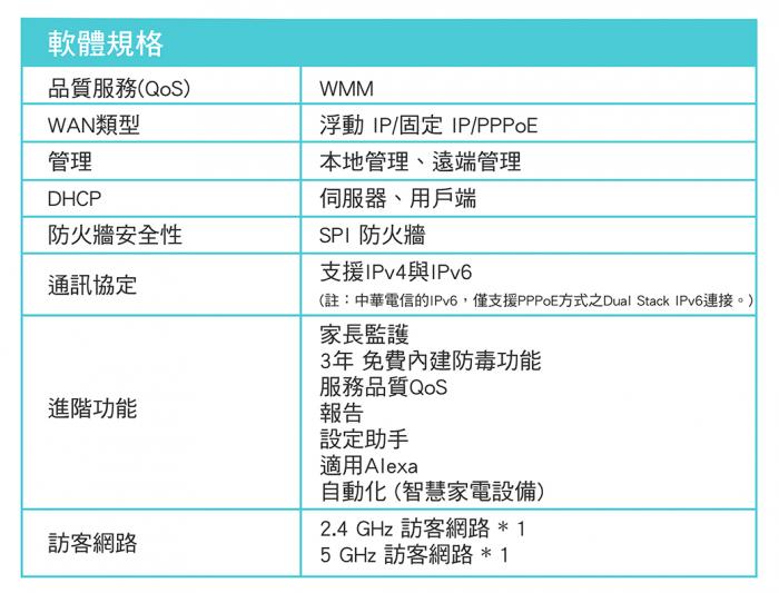 TP-LINK DECO M9 Plus 一入