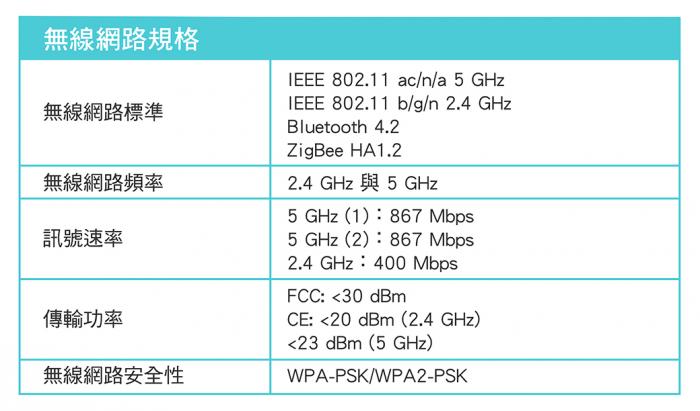 TP-LINK DECO M9 Plus 一入