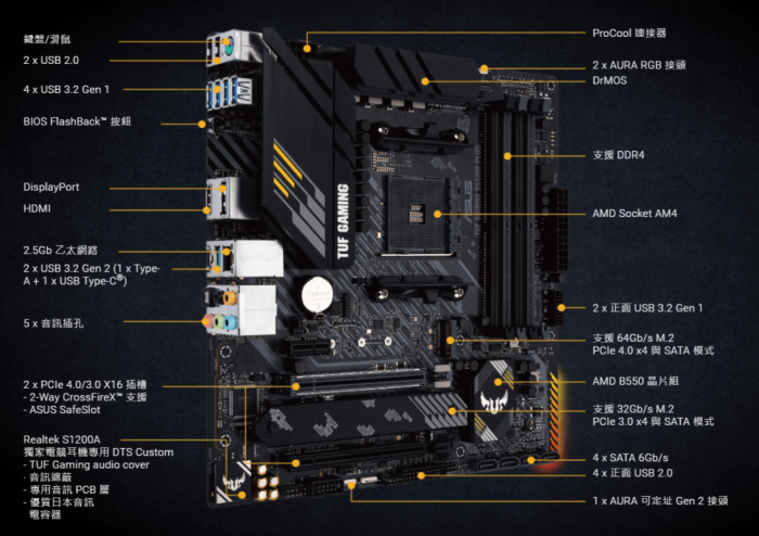 華碩 TUF GAMING B550M-PLUS