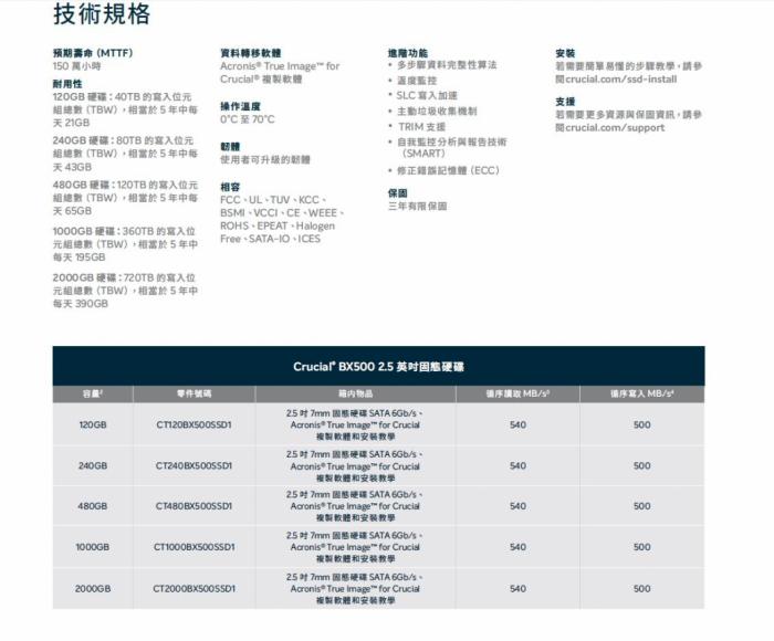 美光 Crucial BX500 1TB 