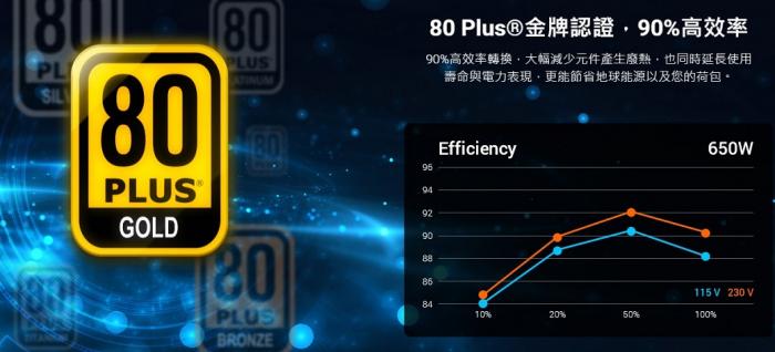 全漢 Hydro G PRO 650W 金牌 全模組