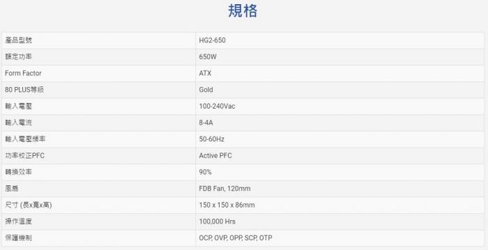 全漢 Hydro G PRO 650W 金牌 全模組