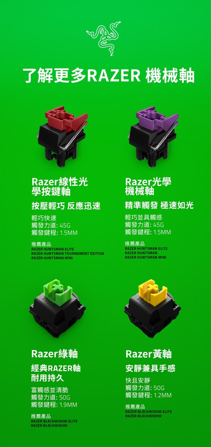 Razer BlackWidow 黑寡婦蜘蛛 幻彩版 綠軸(青軸感)