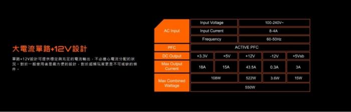 技嘉 GP-P550B (550W) 銅牌