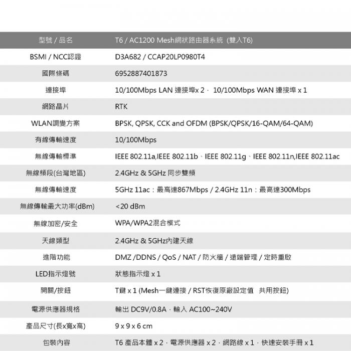 TOTOLINK T6 AC1200 Mesh網狀路由器系統 二入