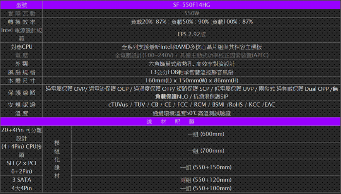 振華 LEADEX III HG 550W 金牌