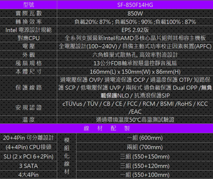 振華 LEADEX III HG 850W 金牌