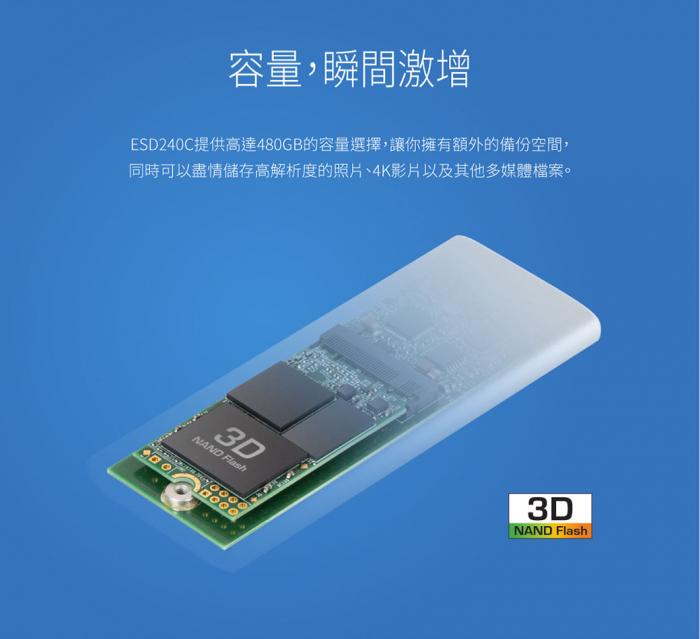 創見 ESD240C 480G 外接式SSD