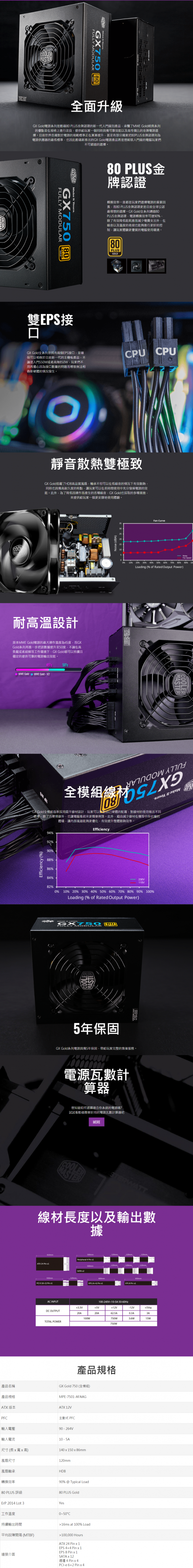 酷碼 GX 750W 金牌 全模組