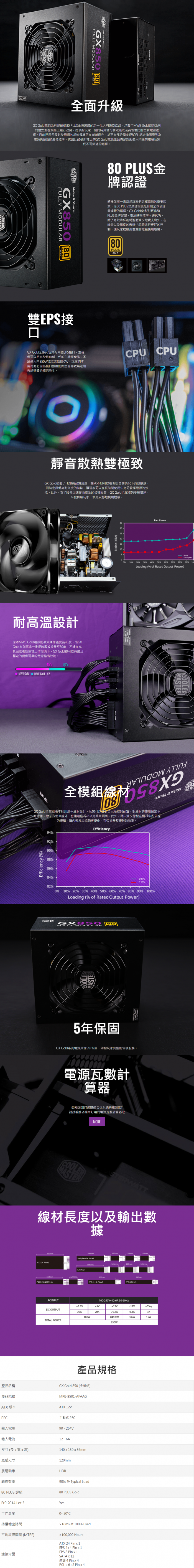 酷碼 GX 850W 金牌 全模組