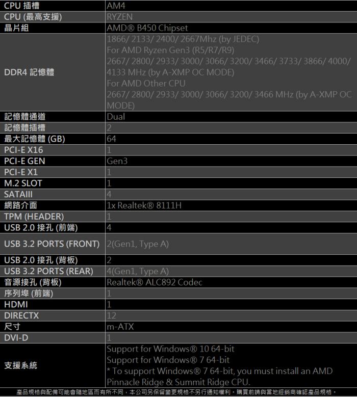 微星 B450M-A PRO MAX